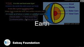 Earth, General Science Lecture | Sabaq.pk