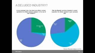 How can HR help create an ethical business culture?