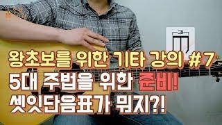 [기타입문,기타독학] 왕초보를 위한 통기타 강좌,배우기 #7 ,셋잇단음표가 뭐지 ? 4비트 8비트 12비트의 차이