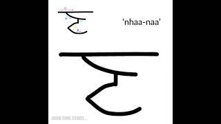 ਣ - Punjabi Alphabet Pronunciation & Writing