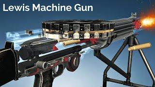 Animation: How a Lewis Machine Gun works