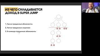 Базовое обучение от 28.12.22, Николай Стомер