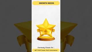 ERG Motivation Theory Explained in 60 Seconds | UGC Net | JRF | Commerce | Management