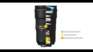 How Nikon Lenses are Made // Engineered from the inside out