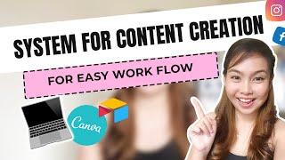 Easy Work Flow for Social Media Content Creation | For Newbie Social Media Manager [CC Eng Subtitle]