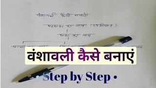 bansawali online kaise banaen,वंशावली कैसे बनाते हैं, how to make vanshavali in Jharkhand