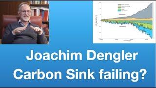 Joachim Dengler: Is Nature‘s Carbon Sink failing? | Tom Nelson Pod #267