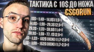 с 10$ до НОЖА по ТАКТИКЕ на CSGORUN! Тактика для поднятия ножа на КСГОРАН!