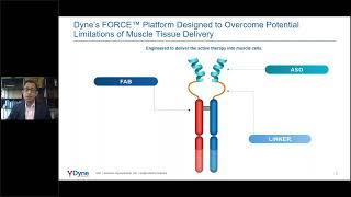 Dyne Therapeutics - Meet the DM Drug Developers