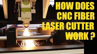 HOW does CNC FIBER LASER CUTTING MACHINE WORK? Best China Optic Fiber Laser Cutter