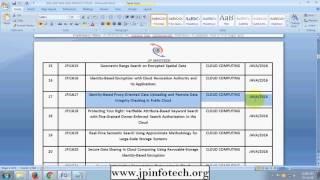 Cloud Computing Projects 2016 2017 | Final Year Cloud Computing based ieee papers in Java