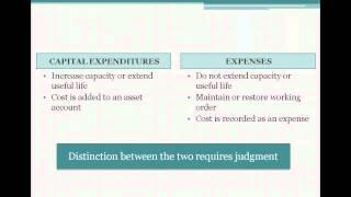 7.3 Capital Expenditures vs Expense