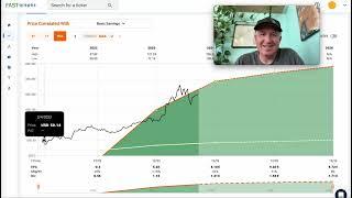 The Heavy Price Of Index Investing (Palantir Example)