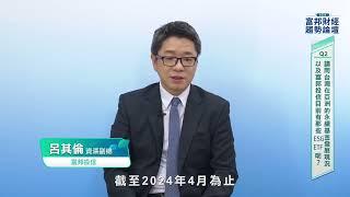 〈2024富邦財經趨勢論壇〉全球新型態ESG 指數趨勢介紹/富邦投信呂其倫資深副總經理