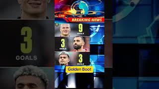 The 2024/25 Premier League Golden Boot race is over before its even begun  #football #premierleague