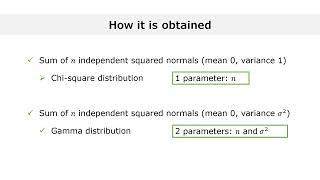 The Gamma distribution explained in 3 minutes