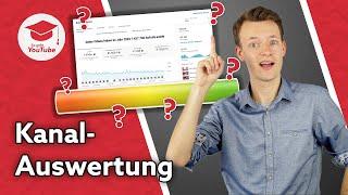 YouTube-Analytics: Welche Werte sind gut? Welche schlecht? (Klickrate, Watchtime, …)