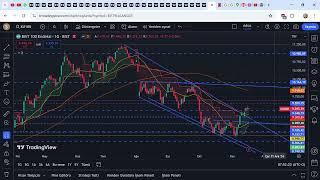 BIST100 KISA DEGERLENDIRME...   XU100 9 395,39 ▲ +0 06% Adsız  2024 11 19 08 49 32