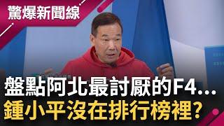 阿北最討厭的人鍾小平沒上榜？鍾：他最討厭F4 簡舒培.苗博雅.許淑華.陳怡君 我跟柯還好~律師喊"還好？他今天被關不是你告發的嗎！"│呂惠敏主持│【驚爆新聞線 PART1】20250104│三立新聞台