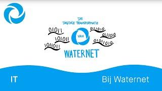 IT bij Waternet