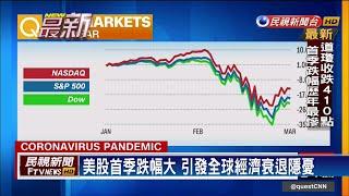 武肺疫情影響 美股道瓊指數首季重挫23.2%－民視新聞