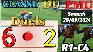 Pronostic PMU : Base Solide du quinté du samedi 28/09/2024 R1-C4 Prix Grandlieu