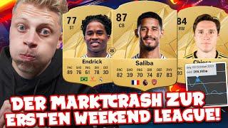 DER MARKTCRASH zur 1. WL! DAS SOLLTEST DU BEACHTEN in EA FC 25