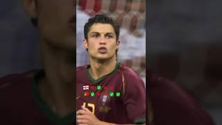 Ronaldo eliminates England! England vs Portugal Penalty Shootout