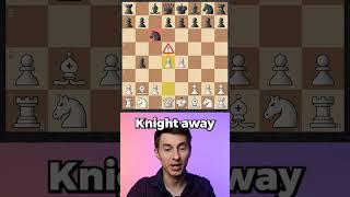 Checkmate TRAP In 9 Moves Against The Sicilian Defense