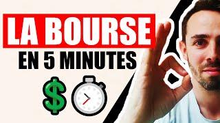 Comprendre la bourse en 5 minutes (Débutant)