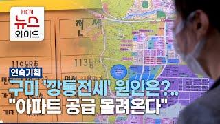 [기획2] 구미 '깡통전세' 원인은?.."아파트 공급 몰려온다" / HCN 새로넷방송