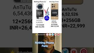 Motorola  Edge 50 Neo Vs Nothing Phone 2a Specs Performance......#fun #shorts