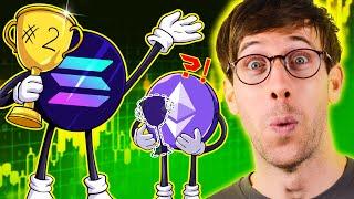  Solana vs. Ethereum: Will SOL Take the #2 Market Cap Spot? Price Targets and Market Analysis