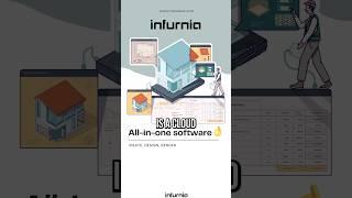 Learn Infurnia to get hired in Top Firms in India!   #architecture