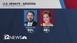 Latest on Arizona election results