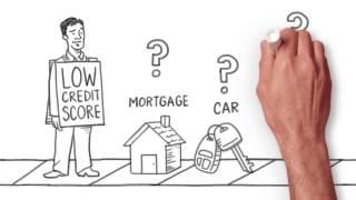 How to Build Credit and Improve Your Credit Score