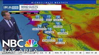 Jeff's Forecast: Weekend weather