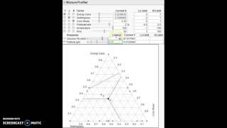 Predicting glucose yields as a function of 6 feedstock and deconstruction parameters