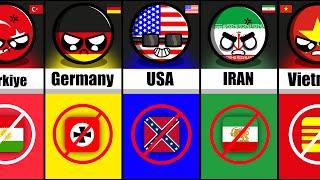 Banned Flags From Different Countries #countryballs