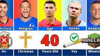 Comparison: Cristiano Ronaldo vs Kylian Mbappé vs Erling Haaland