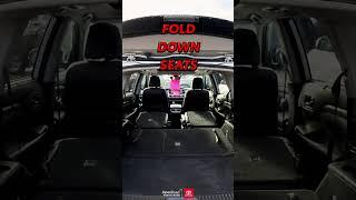OpenRoad Used car Highlight! 2018 Toyota Highlander Limited AWD @ OpenRoad Toyota Abbotsford!