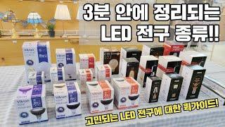 LED전구 종류에는 어떤 것들이 있나요?(LED전구 선택 방법에 대한 알기 쉬운 퀵가이드!)