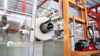 High Speed Automatic Coiler Machine-KAIDE