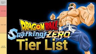 Strongest Character Tier List Sparking Zero