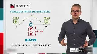 How to Trade the Iron Fly Strategy | Options Trading Concepts