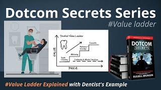 Value Ladder - Dotcom Secrets by Russell Brunson #valueladder #dotcomsecrets #dentistsbusinessgrowth