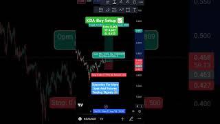 Best Time To Buy KDA #spottrading #cryptotrading