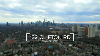 Real Estate in Toronto 4k