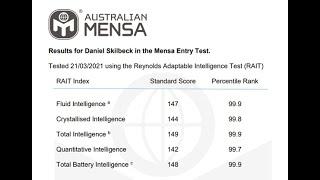 How I Increased My IQ By 13 Points