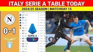 Italy Serie A Table Updated Today after Napoli vs Lazio ¦ Serie A Table & Standings 2024/25